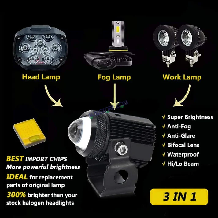HJG Mini Drive LED Fog Light Bulb Lamp For Cars and Motorcycles Dual Color (White & Yellow) With Cooling Fan 2Pcs