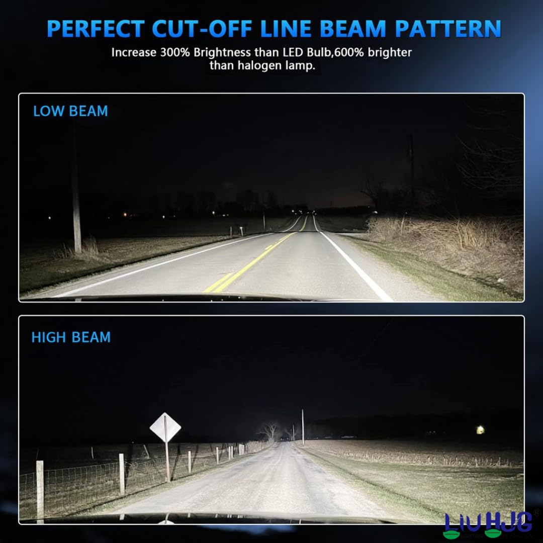 LIUHJG RTD Lens H4 New Model White Low Beam White High Beam Dual Projector LED